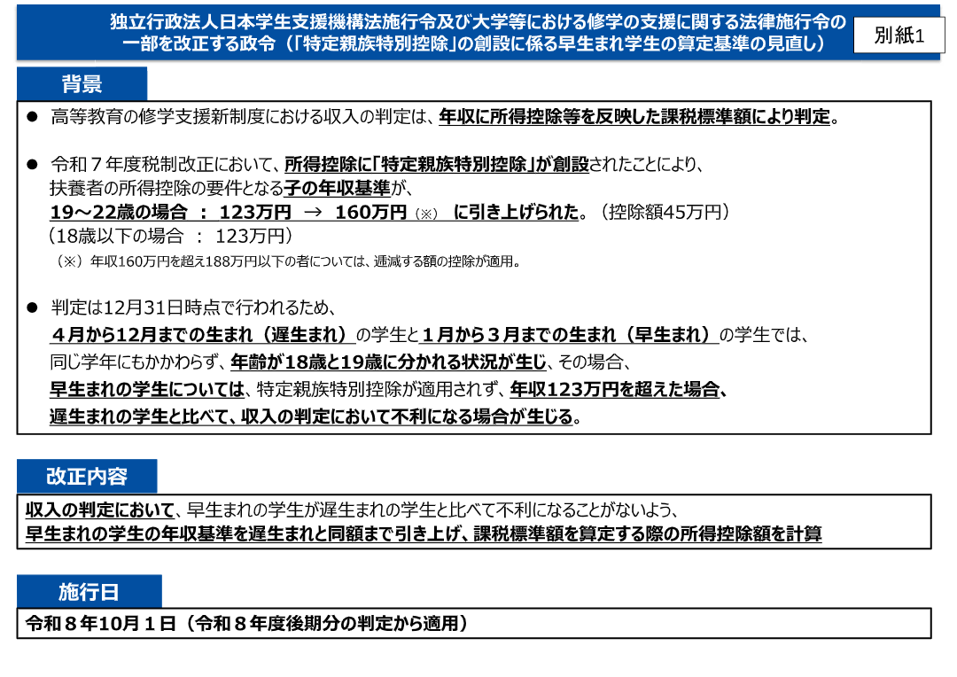 日本学生支援機構法施行令及び大学等における修学の支援に関する法律施行令の一部を改正する政令の案内と「秋の新規申し込み説明会」について